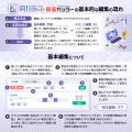 AIが動画の「見どころ」を瞬時に抽出！超高速・スマー