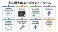 Uravation、AIエージェント・ツール情報メディア「AIg Uravation、AIエージェント・ツール情報メディア「AIg