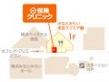 『保険クリニック(R)』みなとみらいクイーンズスクエ 『保険クリニック(R)』みなとみらいクイーンズスクエ