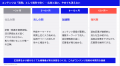 ウィルネクスト株式会社、「採用広告をやめても応募が ウィルネクスト株式会社、「採用広告をやめても応募が