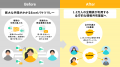 埼玉県庁、全庁の情報共有基盤として全職員13,000人で 埼玉県庁、全庁の情報共有基盤として全職員13,000人で