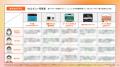 顧客満足度を高めるアプリのUXとは?有名ホテル5社の 顧客満足度を高めるアプリのUXとは?有名ホテル5社の