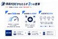 「AIツールを入れただけ」で終わらせない。AI実装の最 「AIツールを入れただけ」で終わらせない。AI実装の最