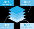 “日差しを避ける”から、“太陽とともに生きる”へ。新世
