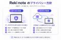 Zoom・Meet・Teams・Slackなど全通話に対応するAI議事 Zoom・Meet・Teams・Slackなど全通話に対応するAI議事
