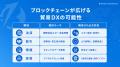 ブロックチェーンで日本の貿易DXを推進。ビットトレー ブロックチェーンで日本の貿易DXを推進。ビットトレー