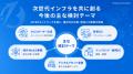 ブロックチェーンで日本の貿易DXを推進。ビットトレー ブロックチェーンで日本の貿易DXを推進。ビットトレー