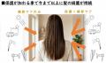 サロン帰りの綺麗な仕上がりをより長く。“補修と保護”