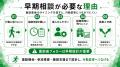 【産業保健面談後のフォロー不足に対応】運動・生活習 【産業保健面談後のフォロー不足に対応】運動・生活習