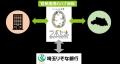 「空き家対策の新たなステージへ」-埼玉県川島町の空