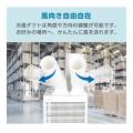 工事不要ですぐ使え、ツインダクト搭載で現場を効率よ