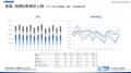 【調査レポート】2026年3月度の有効求人倍率は1.18倍