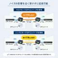 ノイズの影響を受けず長距離ネットワークに最適。Giga
