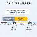 ノイズの影響を受けず長距離ネットワークに最適。Giga