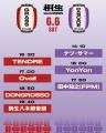 豪華12組のアーティストが出演!『KIRYU FESTIVAL 202 豪華12組のアーティストが出演!『KIRYU FESTIVAL 202