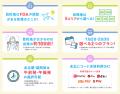 目的地はおまかせ！？グットリのミステリーツアー！6
