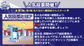 VTuber麻雀プロリーグ「VPL」年間大型企画が開幕　　