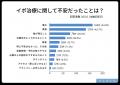 イボ治療の満足度を左右するのは費用の安さよりも「き イボ治療の満足度を左右するのは費用の安さよりも「き
