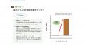 木の効果の研究成果が分かるWebサイト開設 ~木材の 木の効果の研究成果が分かるWebサイト開設 ~木材の