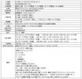 【九州初上陸】1作目公開から今年で40周年!全世界10 【九州初上陸】1作目公開から今年で40周年!全世界10
