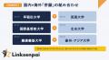 【「IB=海外進学」は誤解?】国際バカロレア入試経由 【「IB=海外進学」は誤解?】国際バカロレア入試経由