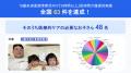 【長野県内初事例】医療的ケア児への居宅介護の長時間