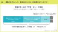 約8割が「金融疲れ」。情報が多いほど意思決定に影響