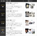 熱中症対策ブランド「MAHYO（魔氷(R)️）」全4種を発売