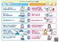 2026年4月に毎月17日を「ひめじ防災家族会議の日」に