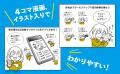 当事者116人のリアルな声から生まれた、一番ハードル