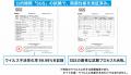 「洗剤も、置き場所も、いらない。」水と塩だけで99.9