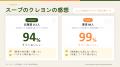 インクルーシブフード「スープのクレヨン」が札幌の参 インクルーシブフード「スープのクレヨン」が札幌の参