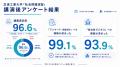 芝浦工業大学「社会問題演習」に一般社団法人自治体DX