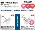 【岐阜県内企業向け】倉庫・工場の暑さ対策としてトヨ