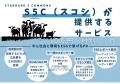 【命をインフラへ】既存市場でコストと見なされた牛を 【命をインフラへ】既存市場でコストと見なされた牛を