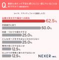 妊娠中の特別な記念に!マタニティフォト、約44%がプ 妊娠中の特別な記念に!マタニティフォト、約44%がプ