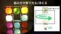 【はじめての知育玩具に】成長につれて学びが変わる光 【はじめての知育玩具に】成長につれて学びが変わる光