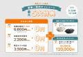 【3分に1台売れた!】話題のハミングウォーター「BRUN 【3分に1台売れた!】話題のハミングウォーター「BRUN