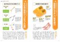 【健康長寿を目指すなら股関節ケアは不可欠!】『POWE 【健康長寿を目指すなら股関節ケアは不可欠!】『POWE