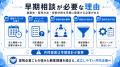 【法人向け健康支援の共同企画】福利厚生・ヘルスケア 【法人向け健康支援の共同企画】福利厚生・ヘルスケア