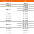 【東京九州フェリー】夏季乗船予約受付がまもなく開始 【東京九州フェリー】夏季乗船予約受付がまもなく開始