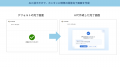 トヨクモ『FormBridge』、AIで回答完了画面を自動生成 トヨクモ『FormBridge』、AIで回答完了画面を自動生成
