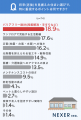 【住まい探しの意識調査】住宅検討者の約65％が「平屋