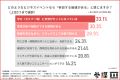 【名刺交換だけで終わる交流会に意味はあるのか？】参