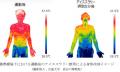 “朝食抜き“が命に関わる！暑熱環境で働く方の実態調査