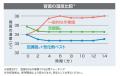 【株式会社空調服】水道水だけでより涼しい！新感覚の