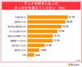 BEENOS、海外ファンの「アニメ視聴の実態調査」を発表 BEENOS、海外ファンの「アニメ視聴の実態調査」を発表