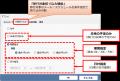 「メール/スケジュール移行ツール」新バージョンを提 「メール/スケジュール移行ツール」新バージョンを提