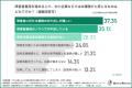 【中小企業の障害者雇用調査】立ちはだかる「業務切り