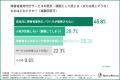 【中小企業の障害者雇用調査】立ちはだかる「業務切り